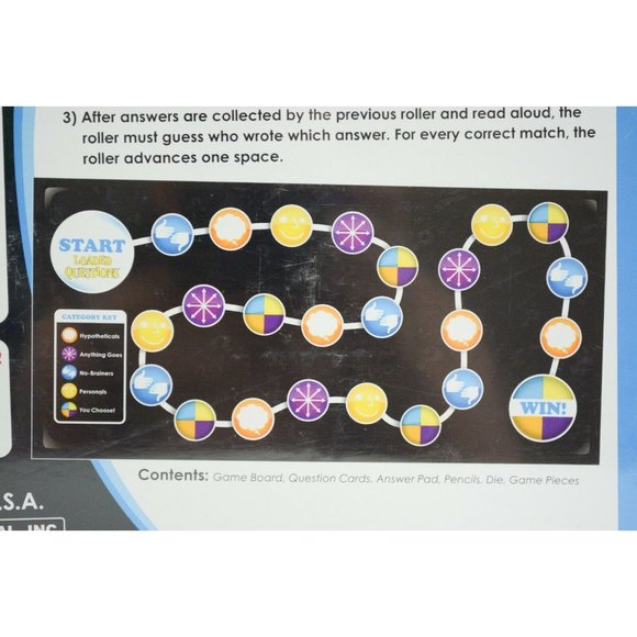 Loaded Questions The Classic Game of Who Said What Party Board Game 2009 New - Picture 6 of 8